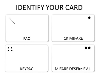 Identify PAC proximity cards