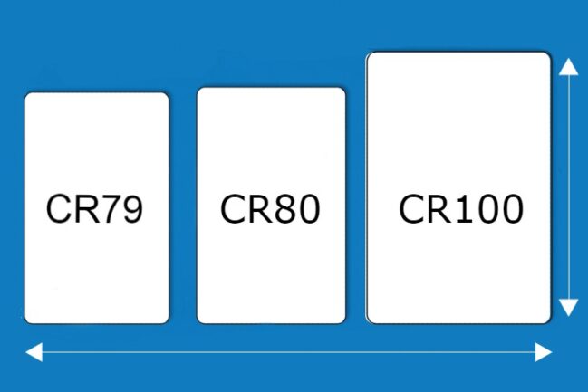 ID card sizes explained