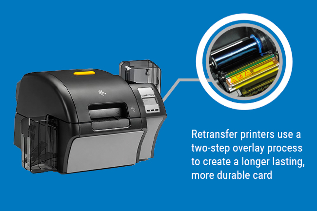 Retransfer printers