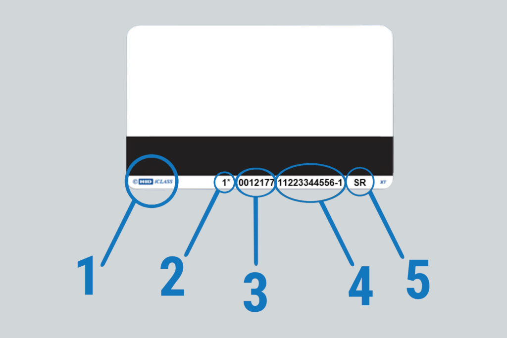 identify which access control cards you use with your access control system