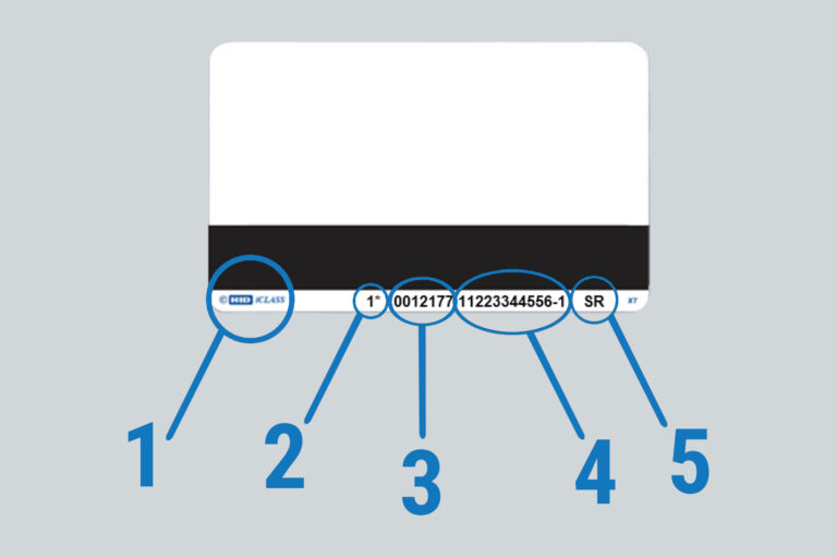 How To Identify Access Control Cards | Digital ID