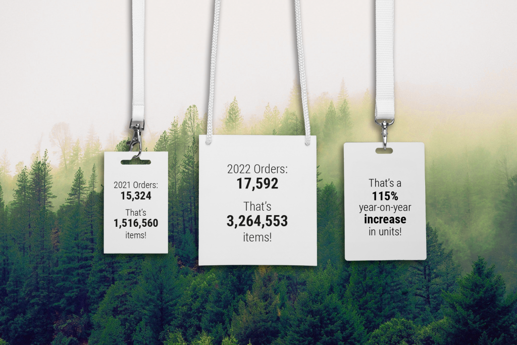 lanyards showing order statistics on eco products from 2021 and 2022