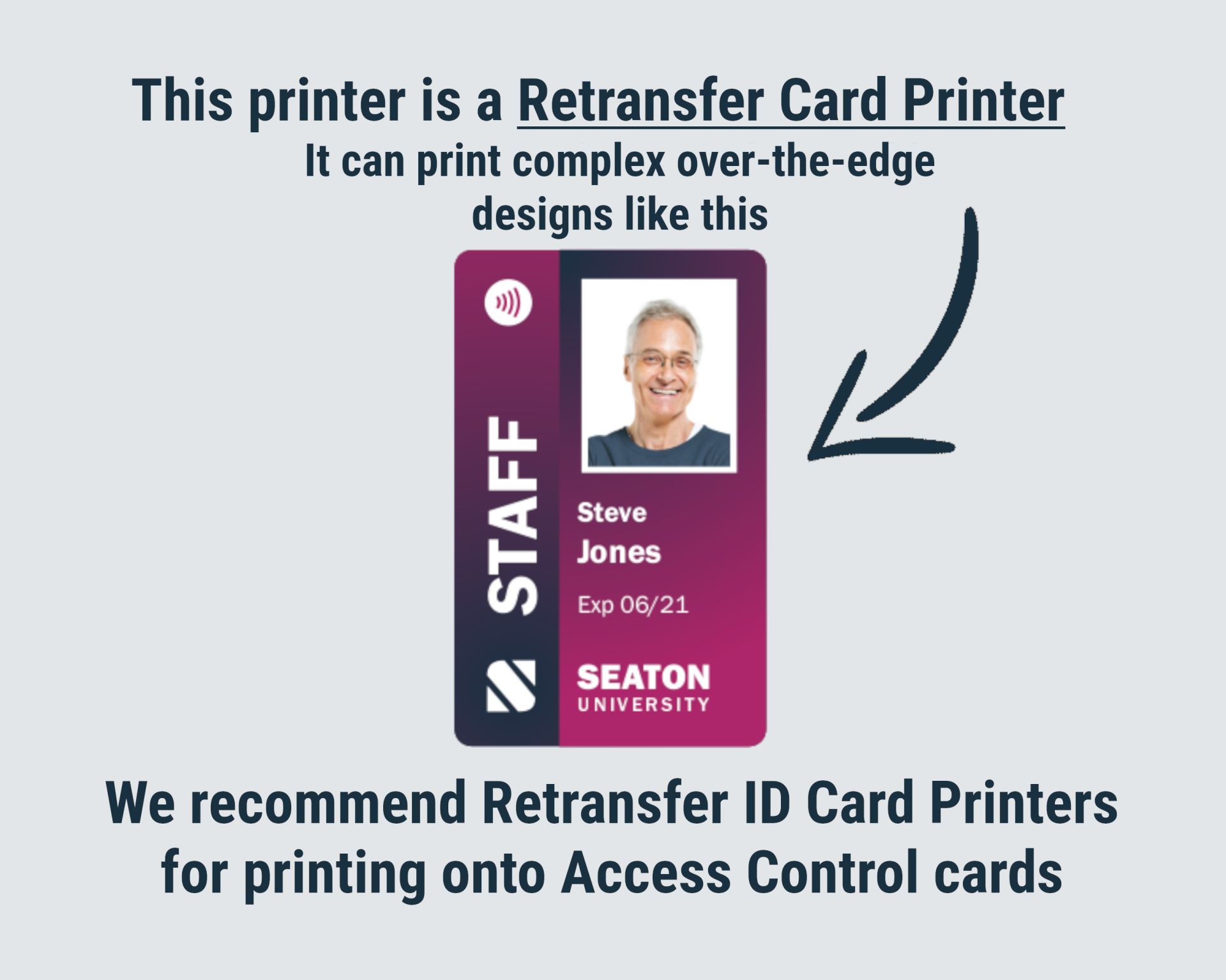 New Fargo HDP5000 Printer PVC Blank ID Card & Magnetic Strip Cards Bundle Lot 