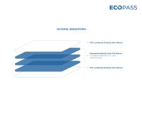 EcoPass Blank White 4K Cards (Pack of 100)