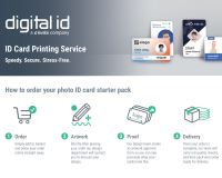 Photo ID Card Starter Pack (10 Cards)