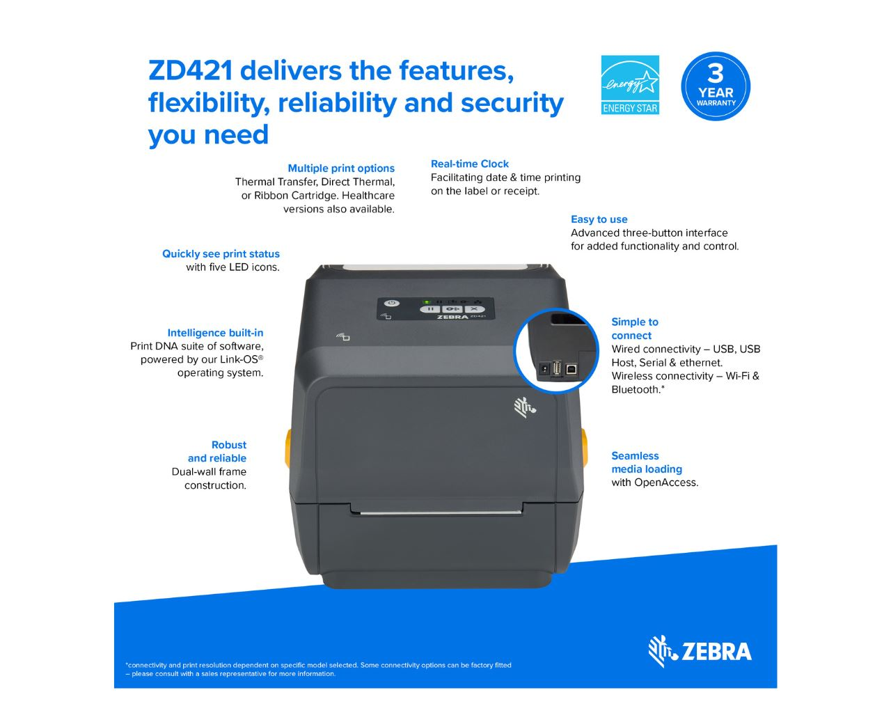 Zebra ZD421T Thermal Transfer Advanced Desktop Label Printer