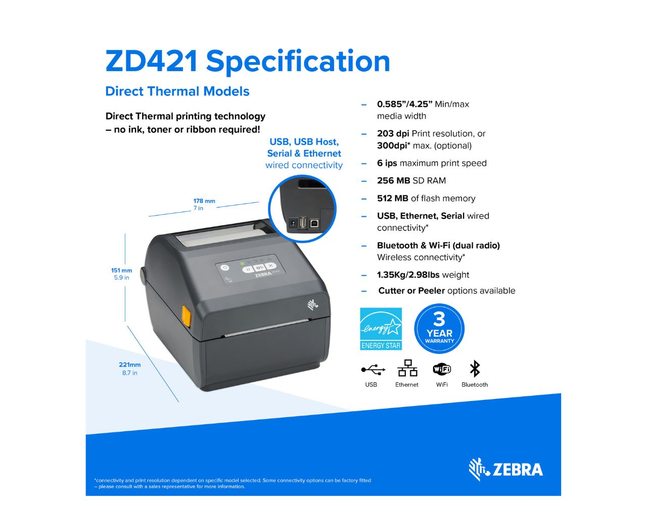 Zebra ZD421T Thermal Transfer Advanced Desktop Label Printer