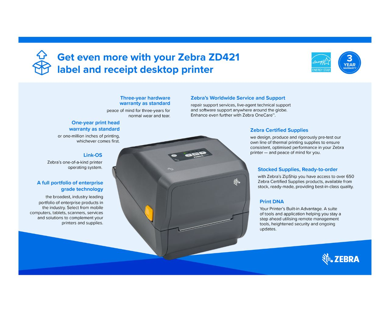 Zebra ZD421T Thermal Transfer Advanced Desktop Label Printer
